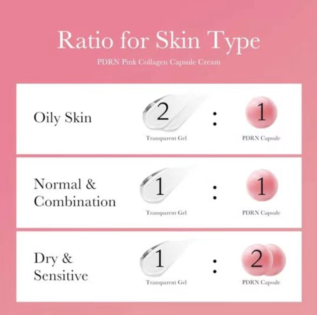 Medicube PDRN Pink Collagen Capsule Cream