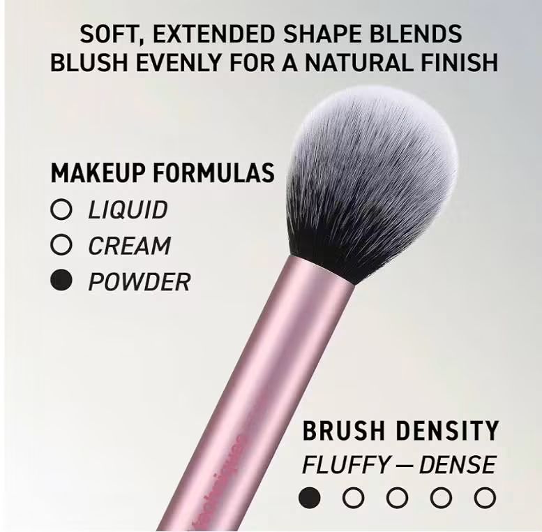 Real Techniques Every Day Essentials Kit